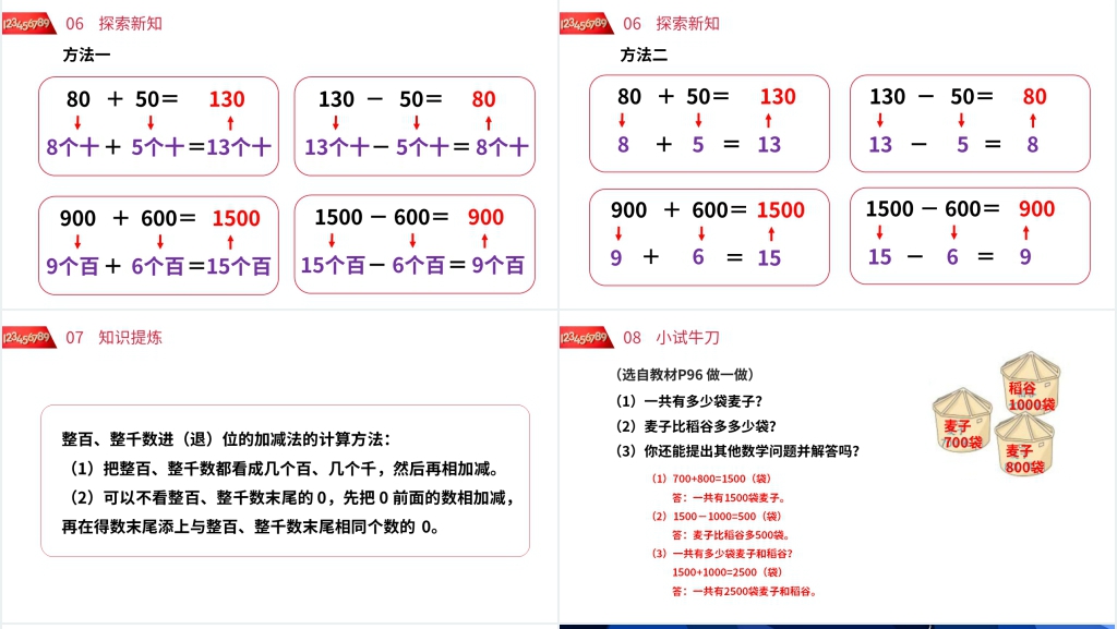 人教版二年级数学下册《整百整千数的加减法》(第7.1课时)教案PPT课件 人教版二年级数学下册《整百整千数的加减法》(第7.1课时)教案PPT课件