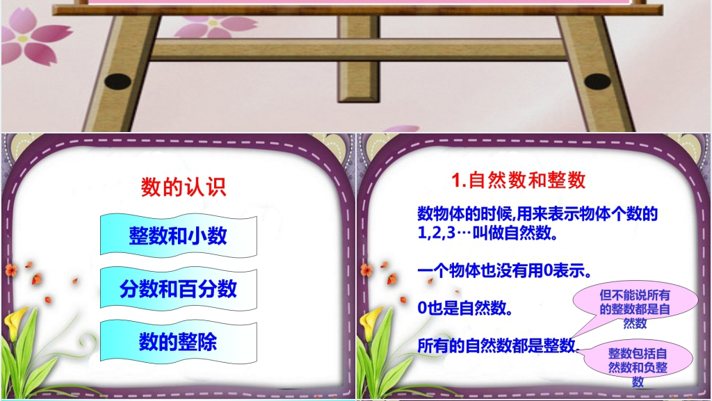 小学数学六年级下册总复习《数的认识》教学PPT课件 小学数学六年级下册总复习《数的认识》教学PPT课件