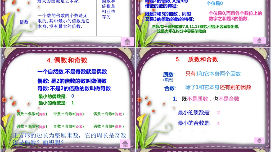 小学数学六年级下册总复习《数的认识》教学PPT课件 小学数学六年级下册总复习《数的认识》教学PPT课件