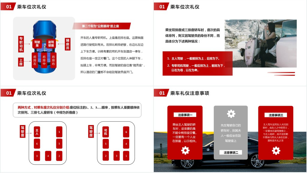 商务礼仪之乘车接待礼仪PPT课件 商务礼仪之乘车接待礼仪PPT课件