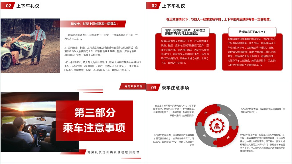 商务礼仪之乘车接待礼仪PPT课件 商务礼仪之乘车接待礼仪PPT课件