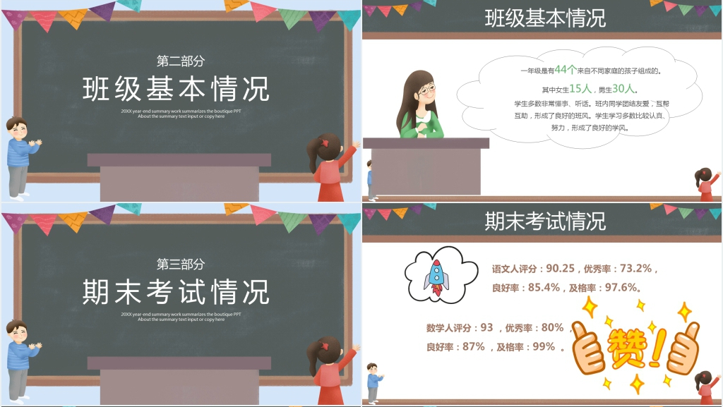 期末考试总结家长会PPT课件 期末考试总结家长会PPT课件