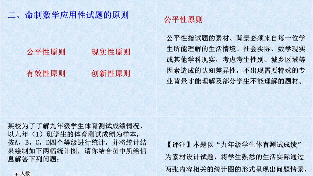 初中数学《应用性试题命制技术的思考》PPT课件 初中数学《应用性试题命制技术的思考》PPT课件