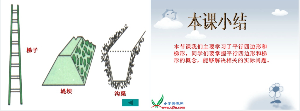 人教新课标四年级数学上册《平行四边形和梯形8》PPT课件 人教新课标四年级数学上册《平行四边形和梯形8》PPT课件