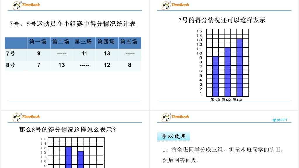 青岛版三年级数学下册第八单元8.1数据的收集和整理教案PPT课件 青岛版三年级数学下册第八单元8.1数据的收集和整理教案PPT课件