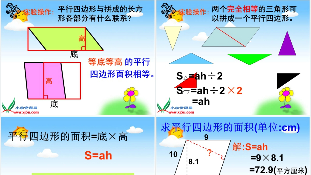 沪教版五年级数学上册《平行四边形的面积》PPT课件 沪教版五年级数学上册《平行四边形的面积》PPT课件