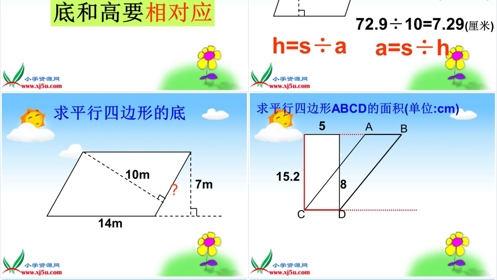 沪教版五年级数学上册《平行四边形的面积》PPT课件 沪教版五年级数学上册《平行四边形的面积》PPT课件