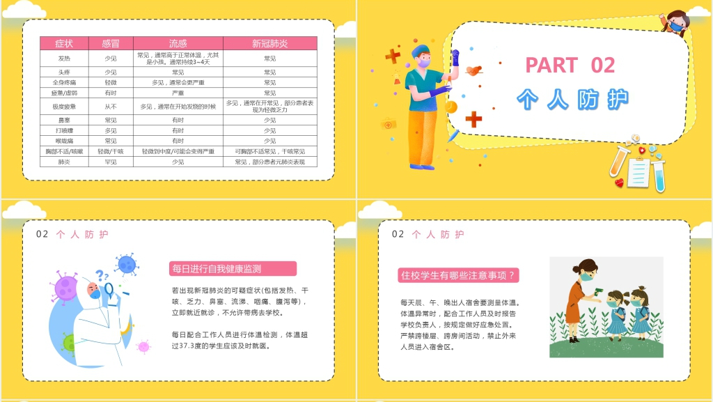 初中生开学预防新冠肺炎PPT课件 初中生开学预防新冠肺炎PPT课件