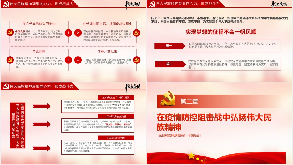 中国人民在抗击疫情中的民族精神PPT党课 中国人民在抗击疫情中的民族精神PPT党课