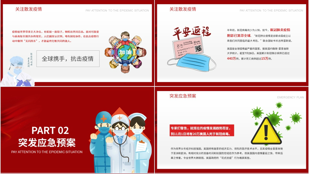 疫情仍在请勿放松专题PPT党课 疫情仍在请勿放松专题PPT党课