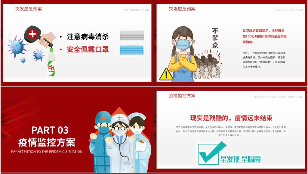 疫情仍在请勿放松专题PPT党课 疫情仍在请勿放松专题PPT党课