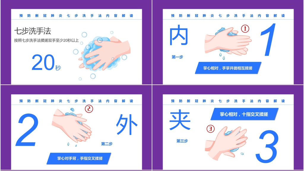 预防新冠肺炎七步洗手法PPT课件 预防新冠肺炎七步洗手法PPT课件