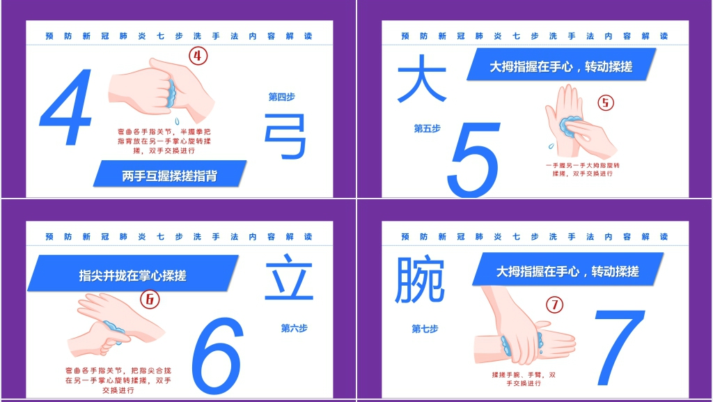 预防新冠肺炎七步洗手法PPT课件 预防新冠肺炎七步洗手法PPT课件