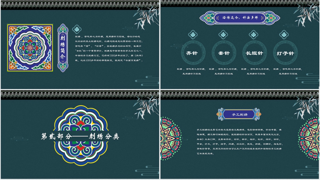 中国传统文化刺绣介绍PPT模板 中国传统文化刺绣介绍PPT模板