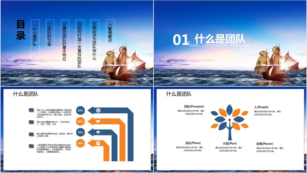扬帆起航企业宣传培训动态PPT模板