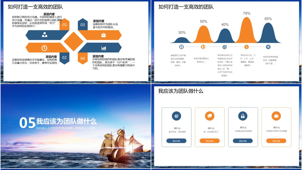扬帆起航企业宣传培训动态PPT模板
