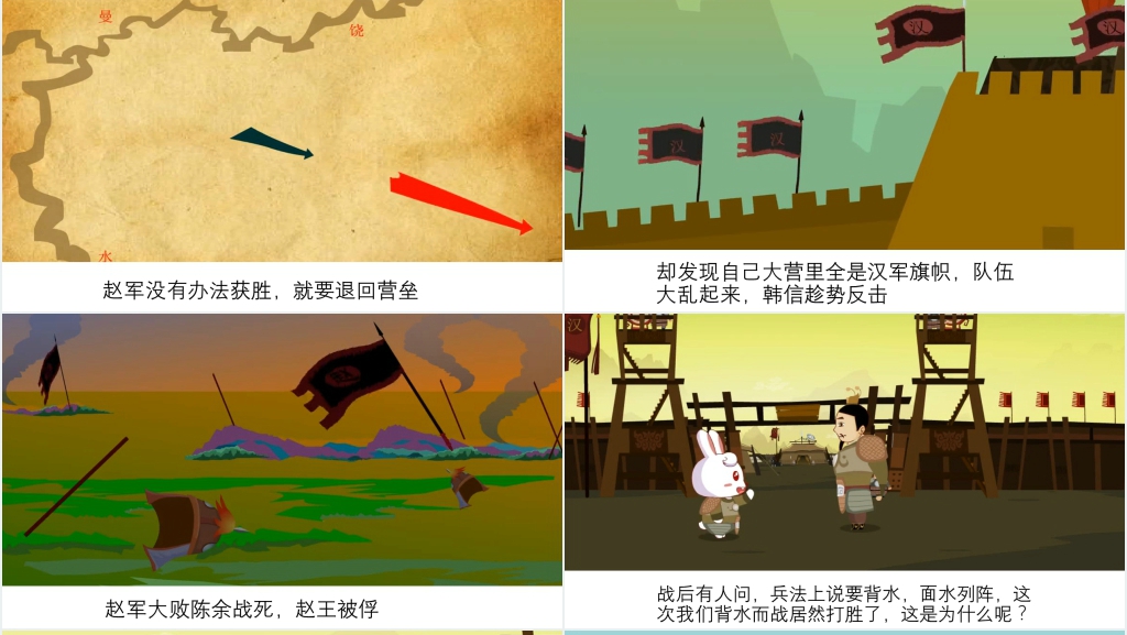 小学生背水一战成语故事PPT 小学生背水一战成语故事PPT