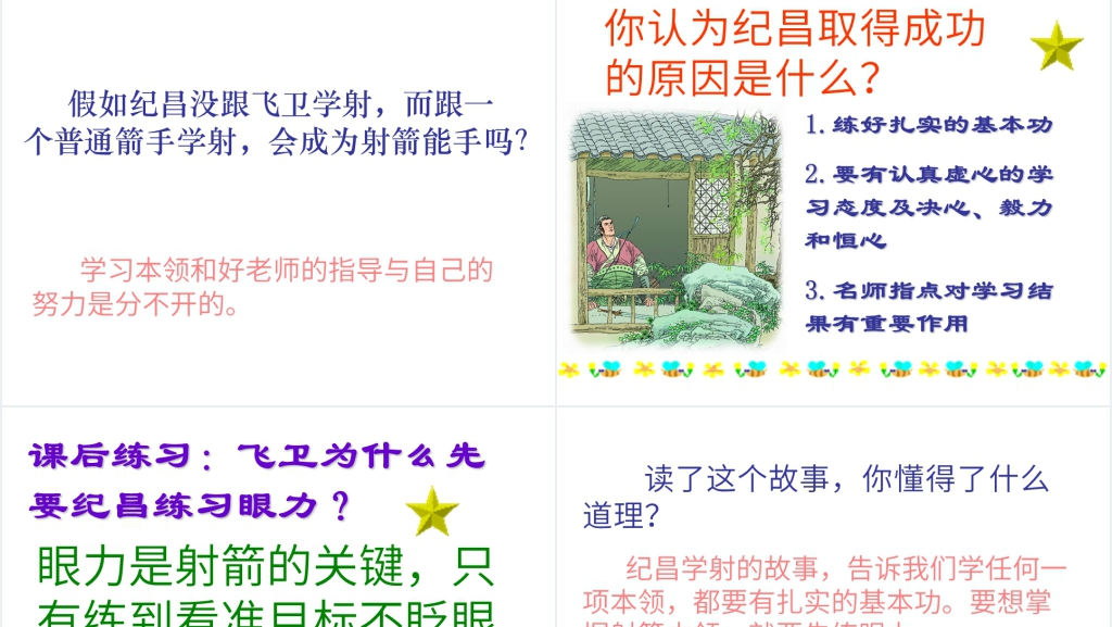 29课寓言两则纪昌学射内容课件PPT