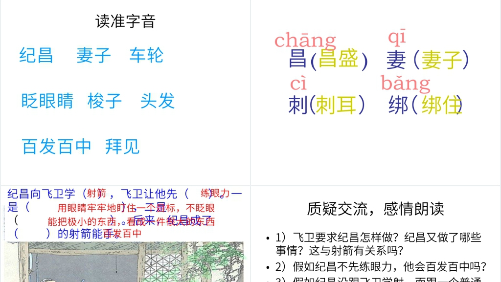 29课寓言两则纪昌学射内容课件PPT