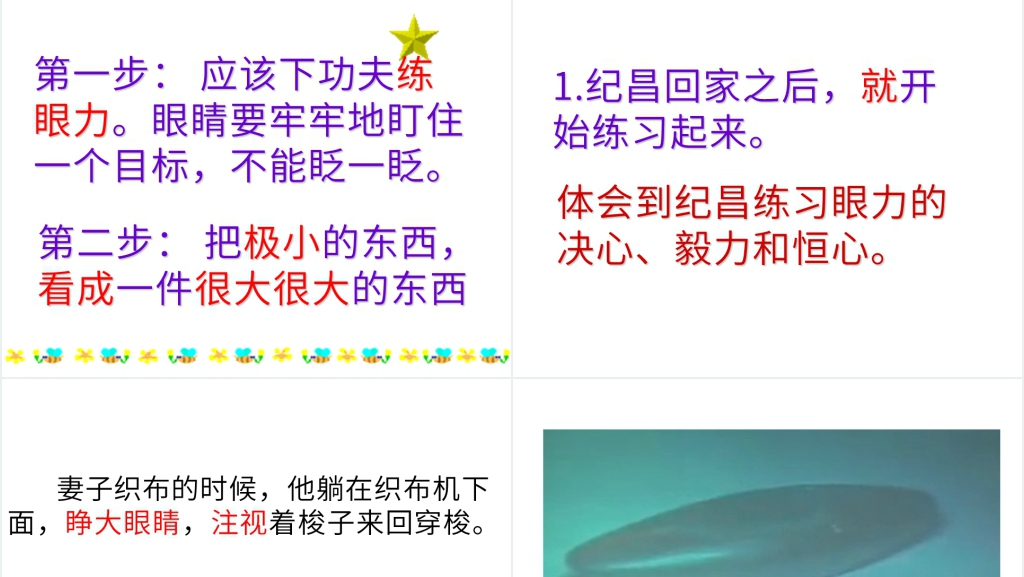 29课寓言两则纪昌学射内容课件PPT