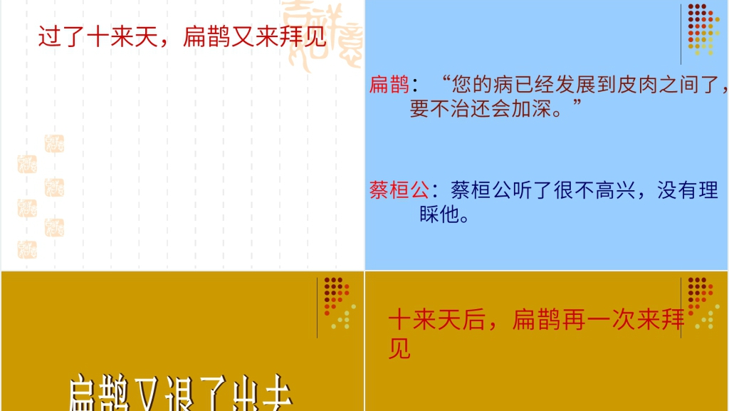 29课寓言两则-之-扁鹊治病PPT课件 29课寓言两则-之-扁鹊治病PPT课件