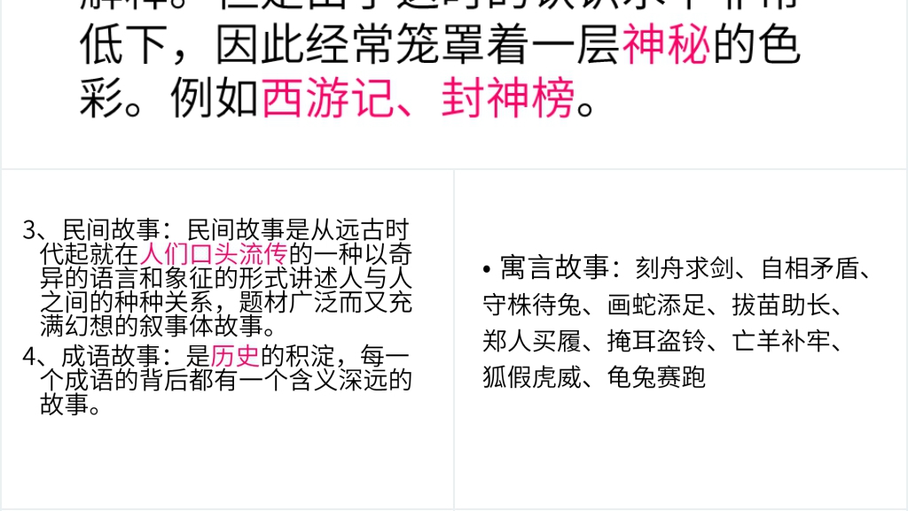 寓言故事和神话故事、民间故事、成语故事PPT模板