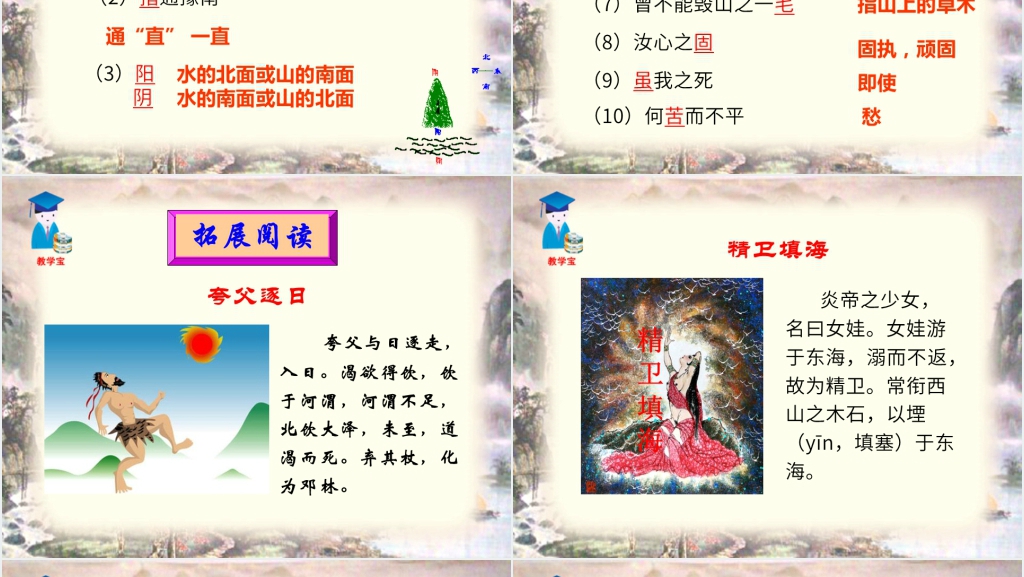 鲁教版语文课件九年级上册愚公移山PPT模板
