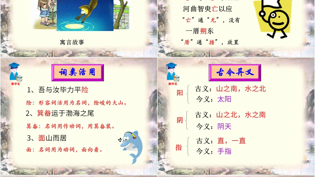 鲁教版语文课件九年级上册愚公移山PPT模板
