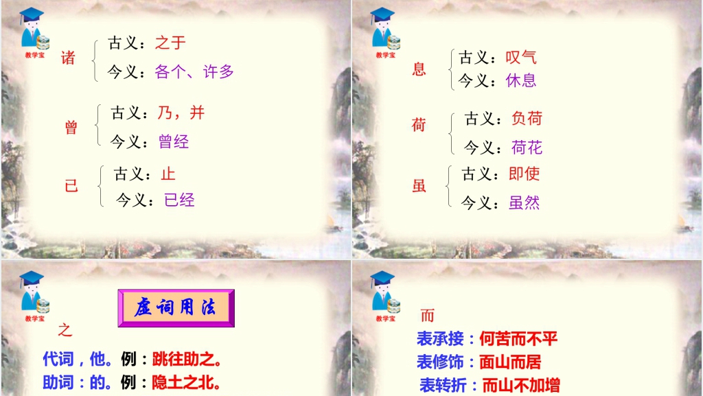 鲁教版语文课件九年级上册愚公移山PPT模板