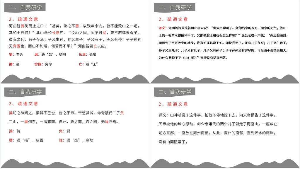 人教版初中八年级语文愚公移山教学PPT课件