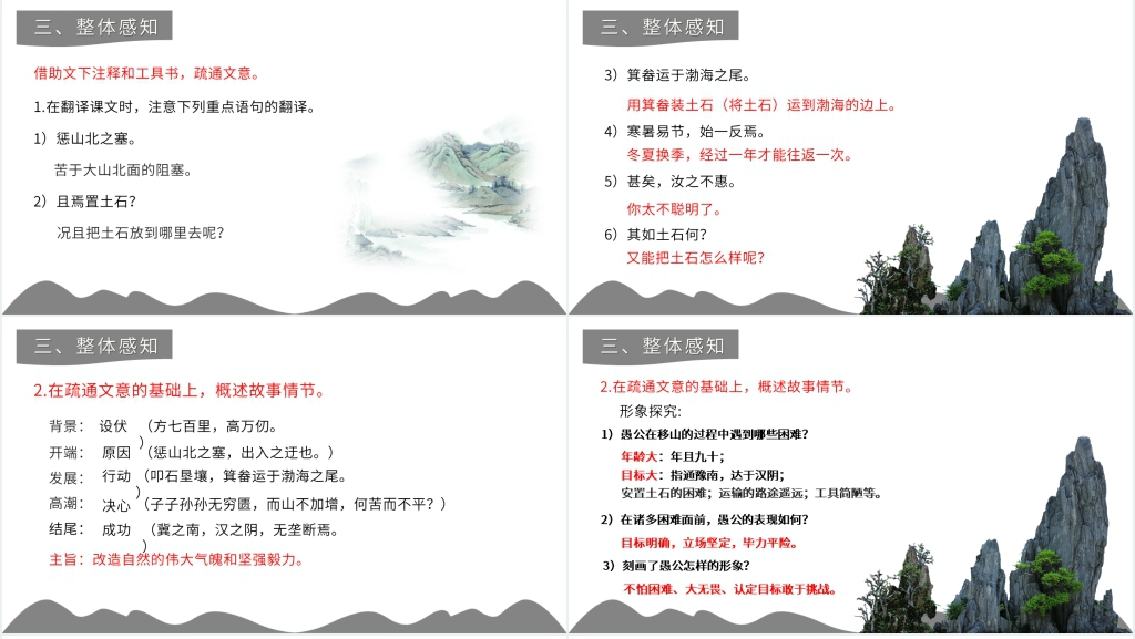 人教版初中八年级语文愚公移山教学PPT课件
