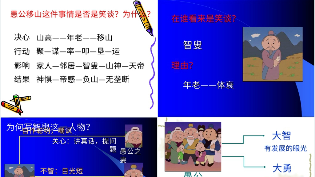 人教版九年级下册语文课件愚公移山PPT模板