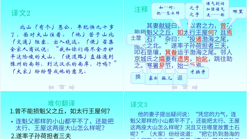 《愚公移山》完美版PPT课件