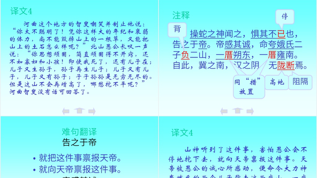《愚公移山》完美版PPT课件
