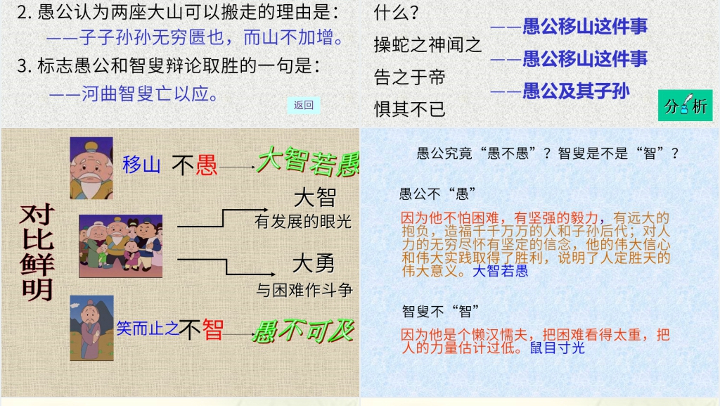 《愚公移山》PPT