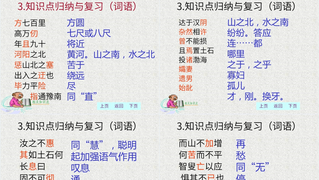 《愚公移山》PPT