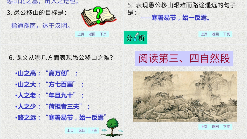 《愚公移山》PPT