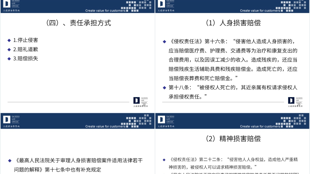 幼儿园人身伤害事故法律责任及其处理PPT模板