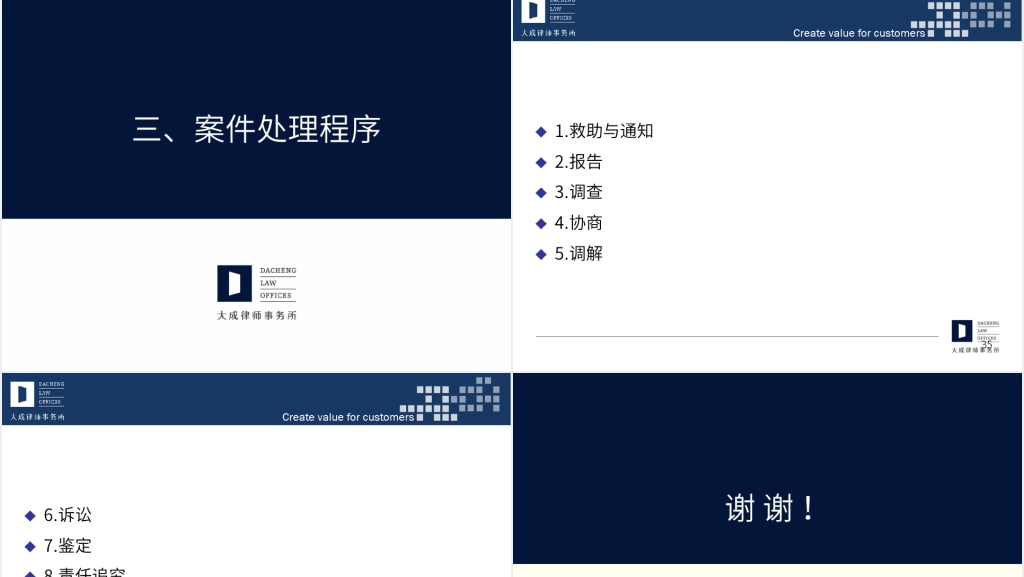 幼儿园人身伤害事故法律责任及其处理PPT模板