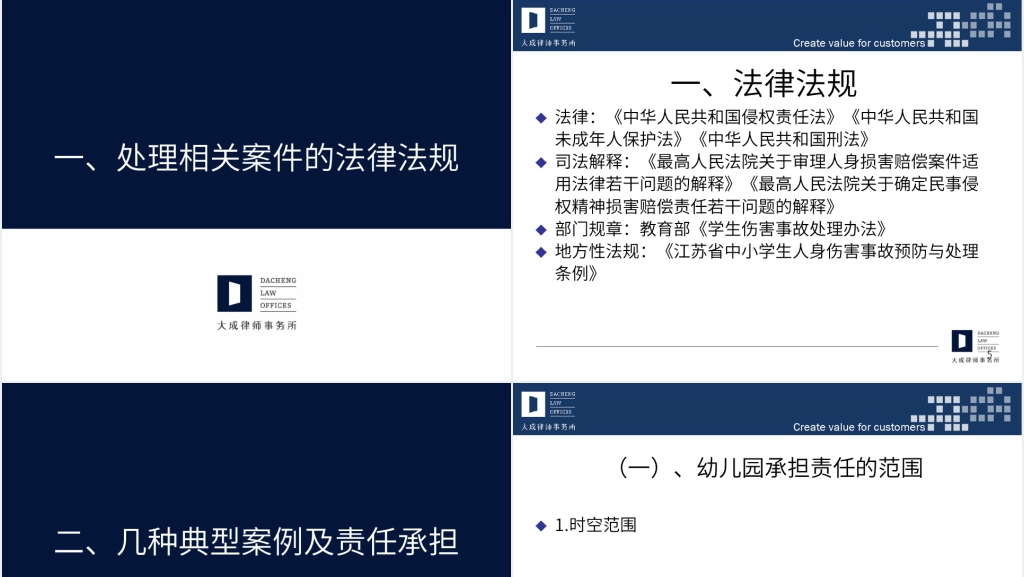 幼儿园人身伤害事故法律责任及其处理PPT模板