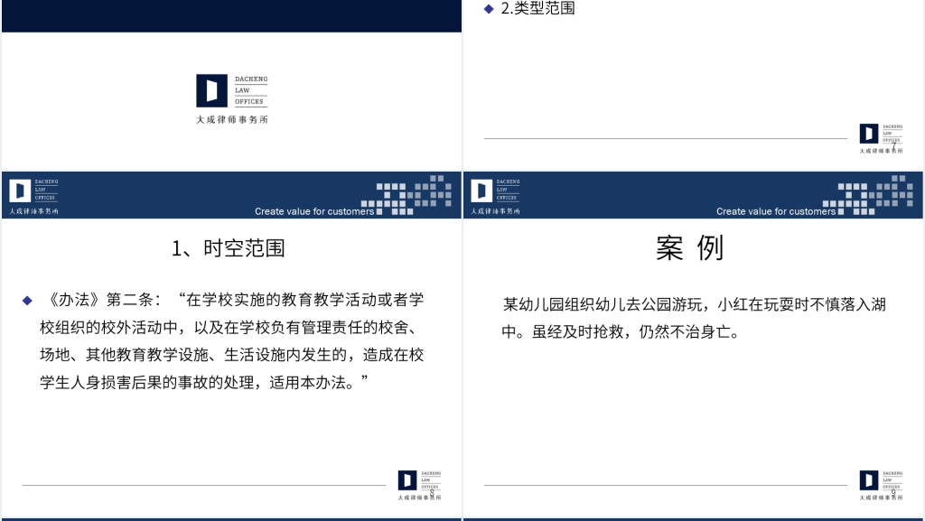 幼儿园人身伤害事故法律责任及其处理PPT模板