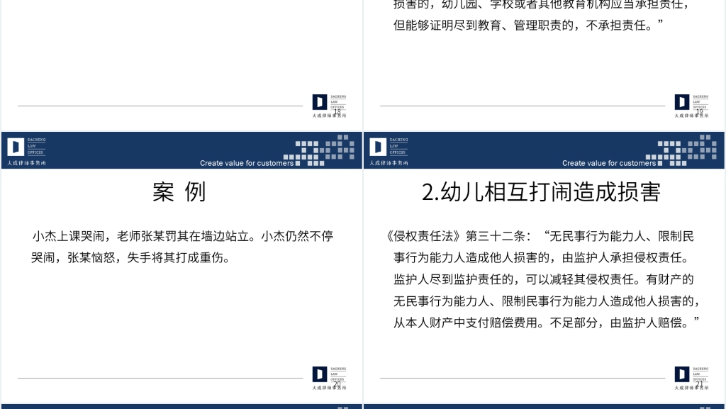 幼儿园人身伤害事故法律责任及其处理PPT模板
