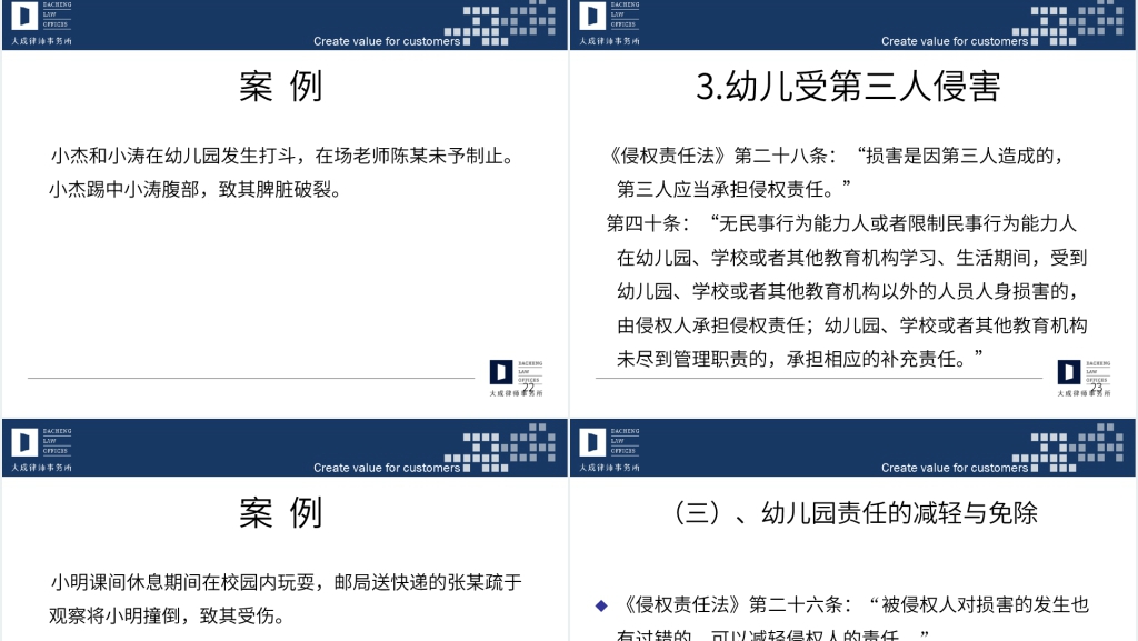 幼儿园人身伤害事故法律责任及其处理PPT模板
