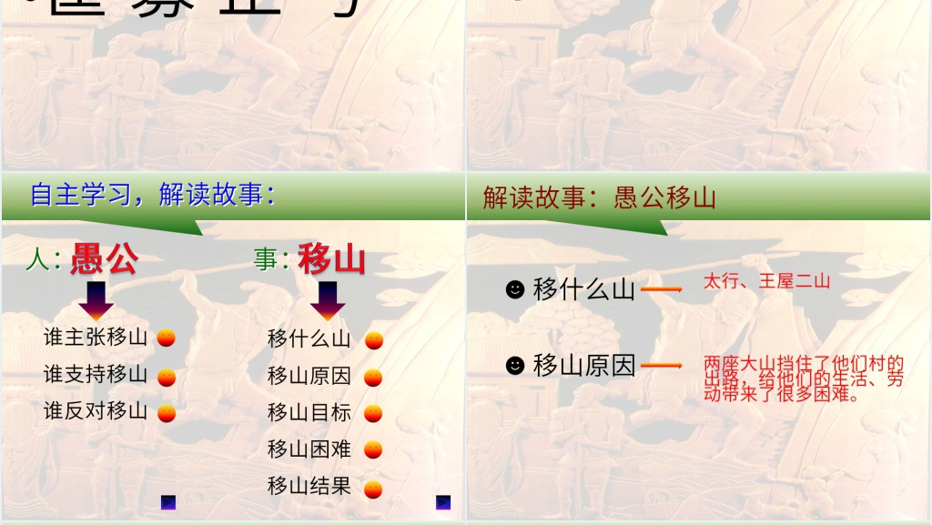 14《愚公移山》课件PPT