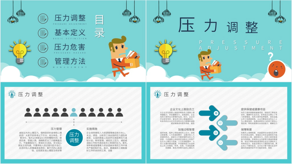 压力管理策略学习总结PPT模板 压力管理策略学习总结PPT模板