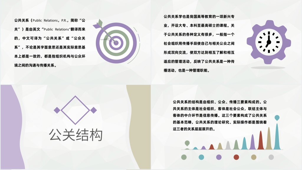 企业组织公共关系PPT模板 企业组织公共关系PPT模板