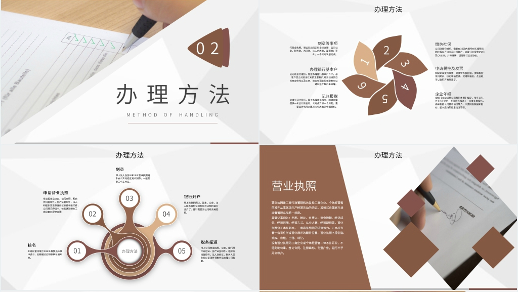 企业申请营业执照流程PPT 企业申请营业执照流程PPT