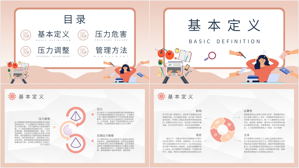 员工情绪与压力管理PPT
