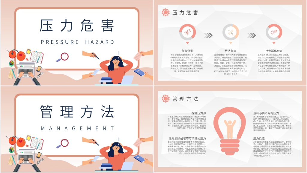 员工情绪与压力管理PPT