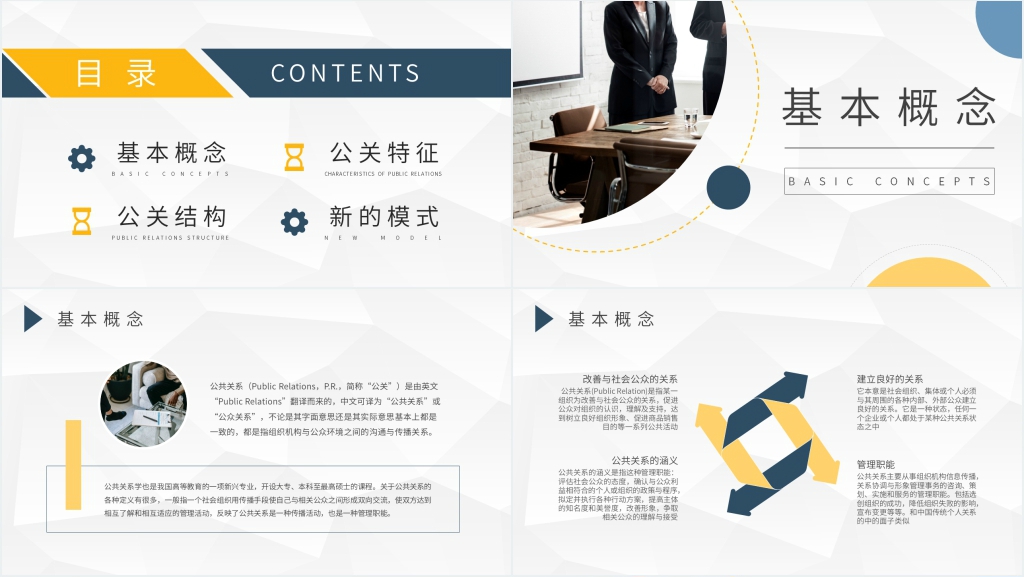 公司公共关系实务PPT模板